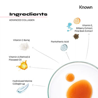 Known Nutrition Collagen Liposomal Supplements