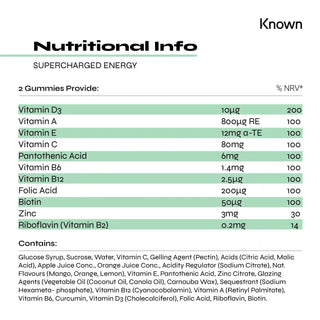 Known Nutrition Supercharged Energy Supplement Gummies