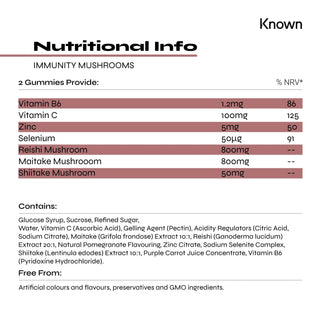 Known Nutrition Immunity Mushroom Supplements Gummies