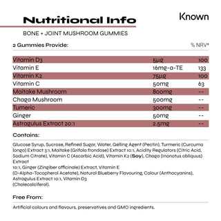 Known Nutrition Bone & Joint Mushroom Supplements