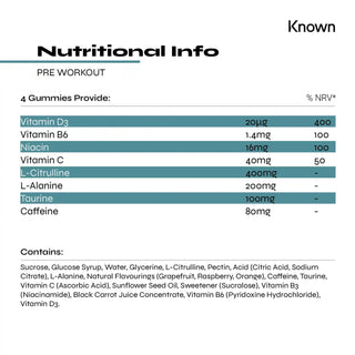 Known Nutrition Pre-Workout Supplement Gummies