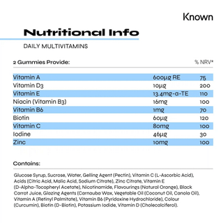 Known Nutrition Daily Multivitamin Supplements