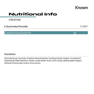 Known Nutrition Creatine Supplements